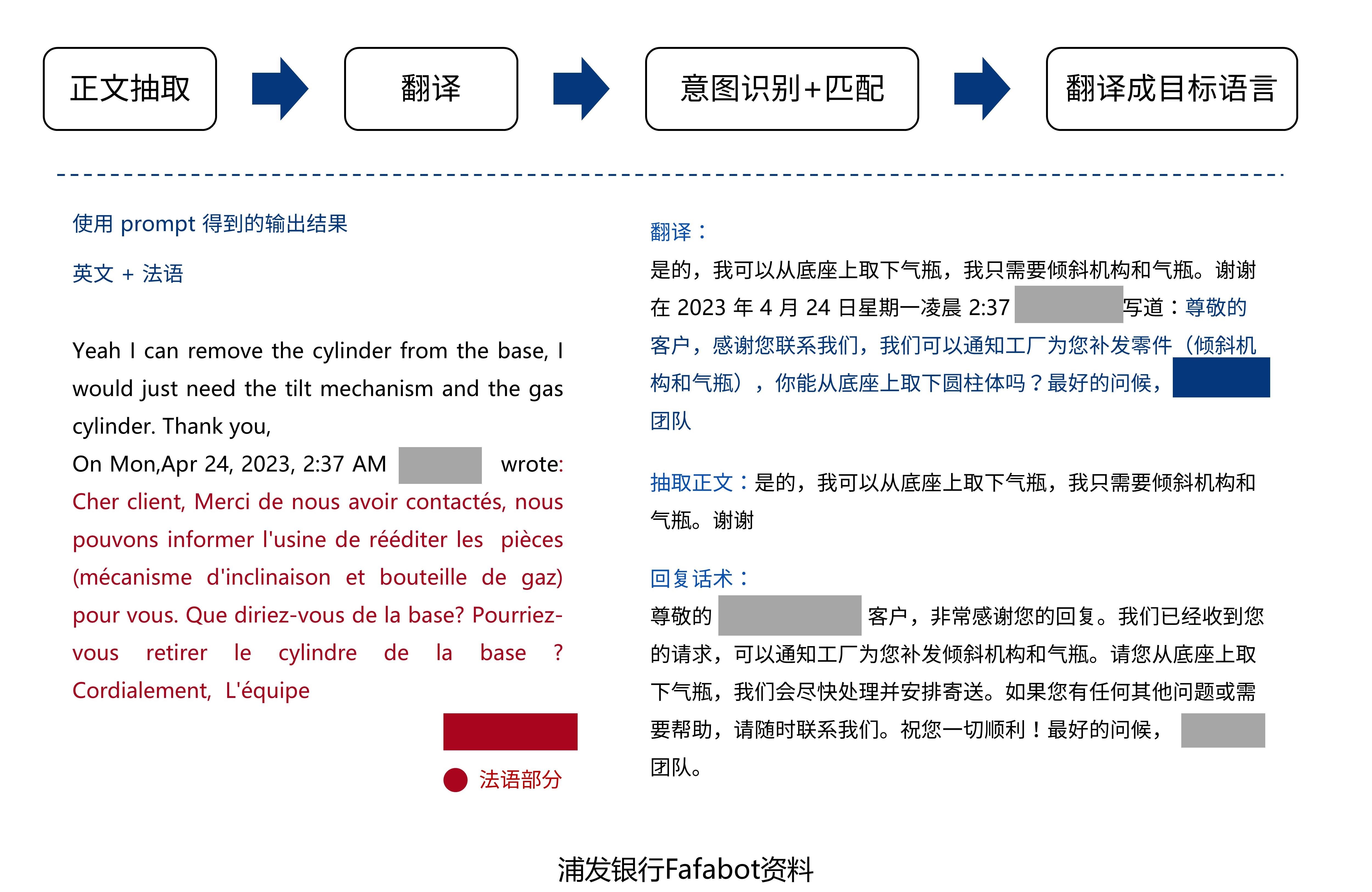 Stake(中国区)官方网站