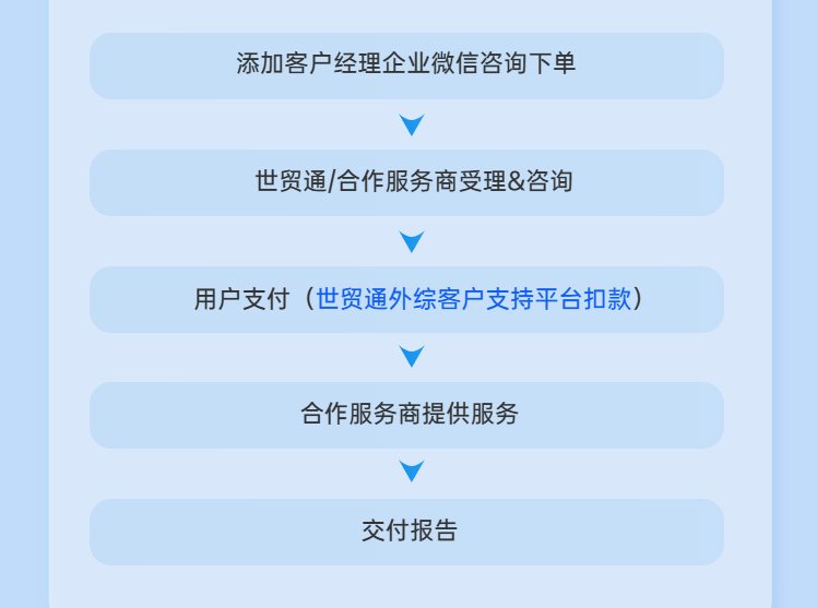 Stake(中国区)官方网站