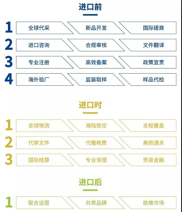 Stake(中国区)官方网站