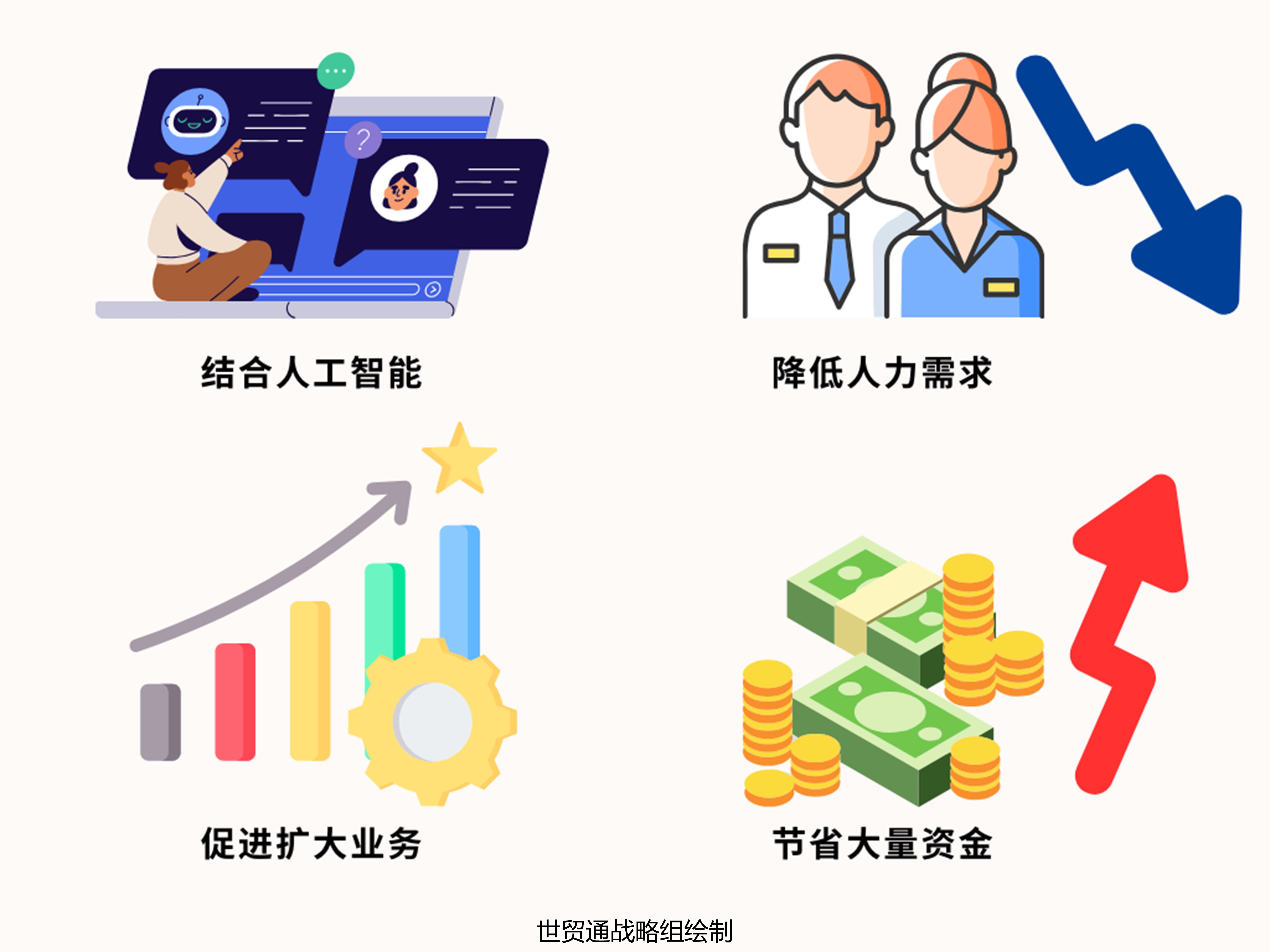 Stake(中国区)官方网站
